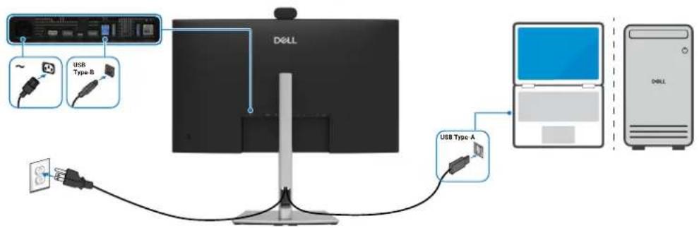 DELL P3426WEV - Branchement du câble USB de type A vers type B - 1