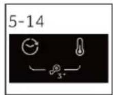 5-14