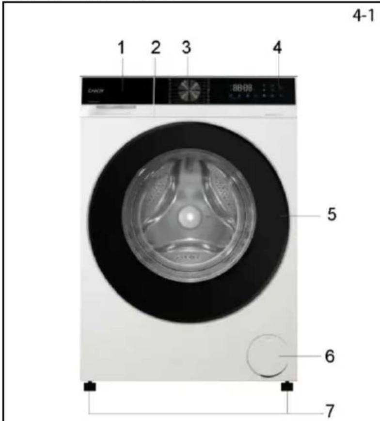 CANDY GD 48SB8C-S - Immagine dell'elettrodomestico - 1