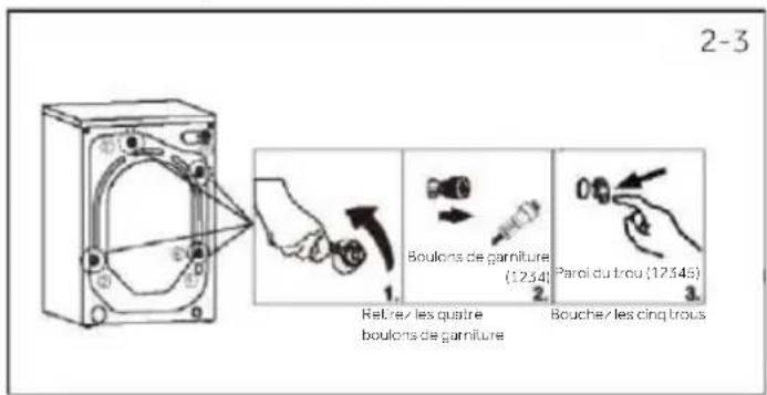 2-3 Boulons de garniture (1254) Paroi du trou (12545) Retrez/les quatre boulons de garniture Boucher/les cinq trous