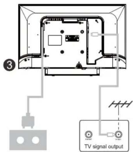 Smart Tech 32HH01K - TV Install And Connect - 2