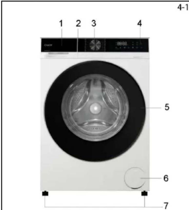 CANDY GD 49B10C-S - Imagem do aparelho - 1