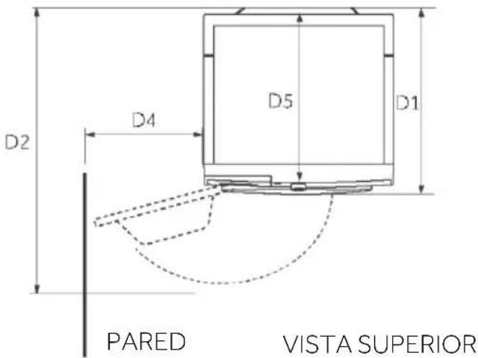 CANDY GD 49B10C-S - Dimensiones del producto - 2