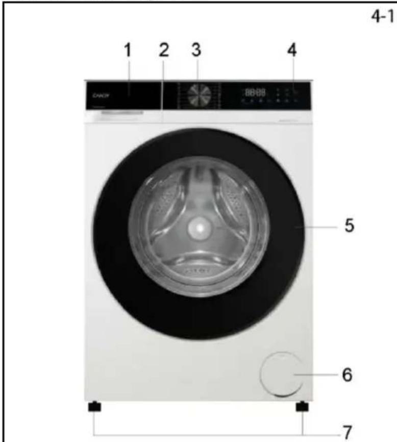 CANDY GD 49B10C-S - Immagine dell'elettrodomestico - 1