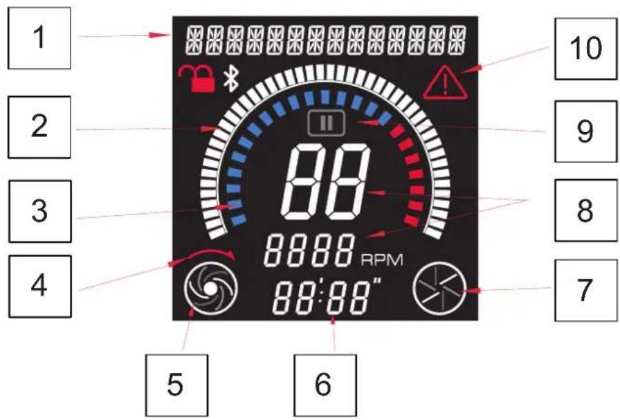 Sammic KE-8V - gai 4. - 4