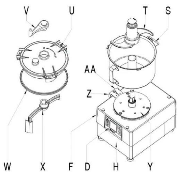 Sammic KE-8V - 3