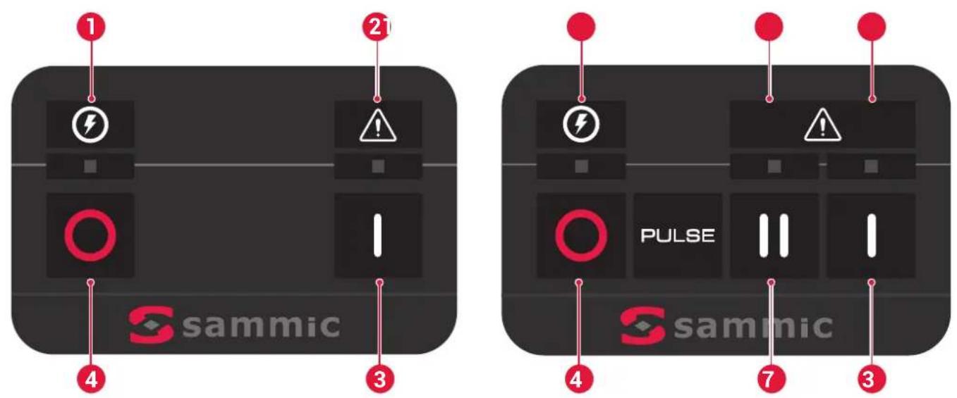 Sammic CA-41 - 2