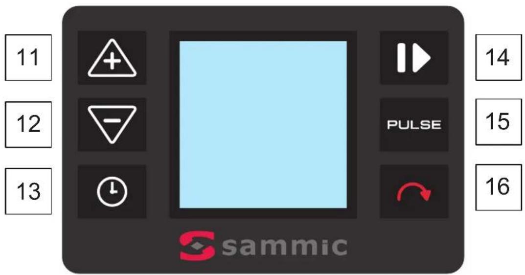 Sammic CK-38V - 6