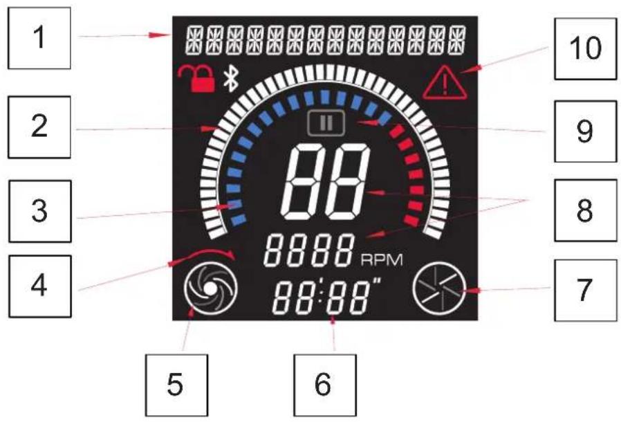 Sammic CK-38V - 5