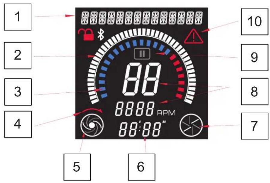 Sammic CK-38V - 山 - 4