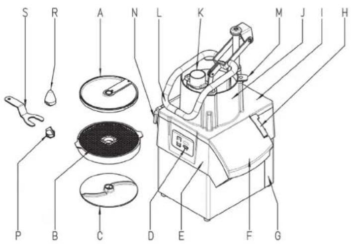 Sammic CA-31 - DESCRIPCION TECNICA - 4