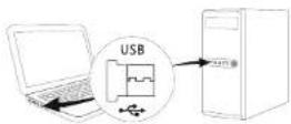 Skillkorp K20 - CONNEXION USB - 1