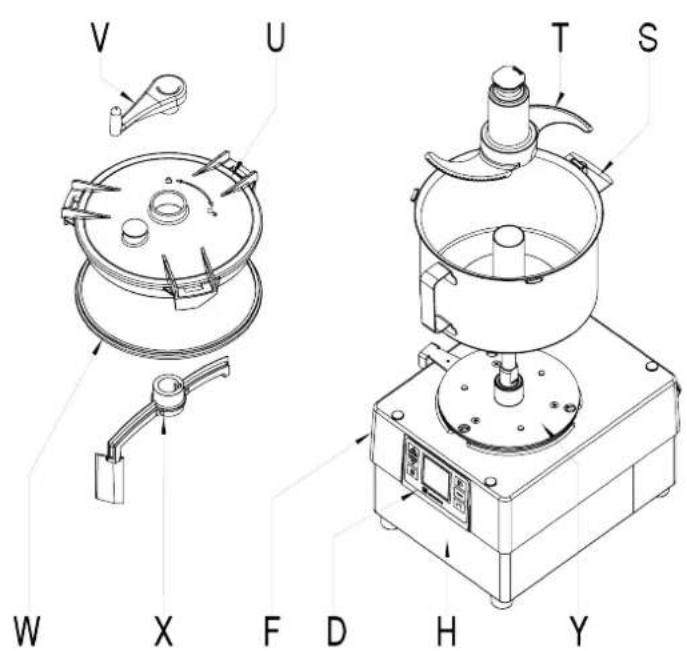 Sammic CA-4V - SAMMIC - 7