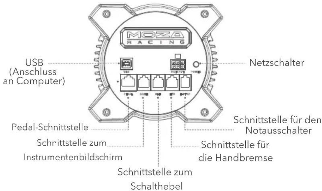 Moza R3 - Einführung der Basisschnittstelle - 1