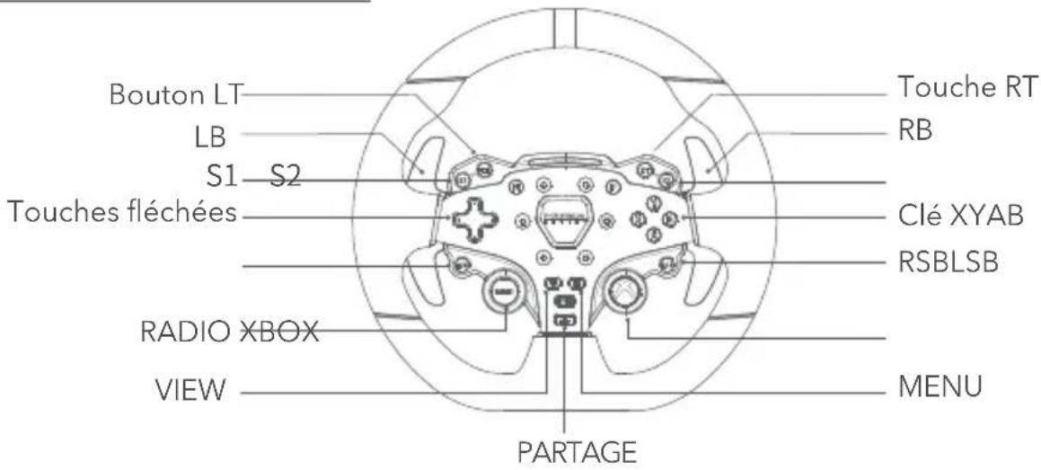 Moza R3 - Boutons de la console Xbox - 1