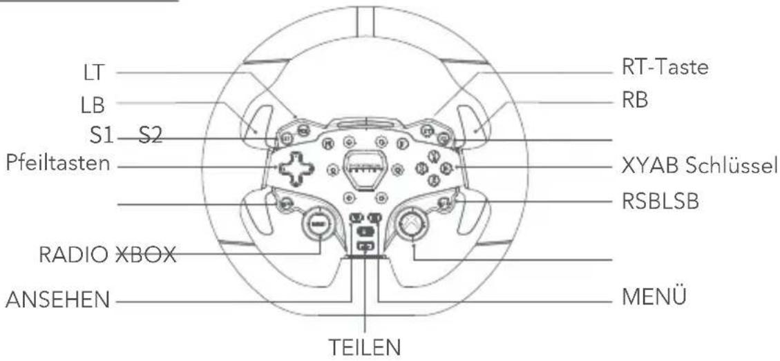 Moza R3 - Tasten der Xbox-Konsole - 1