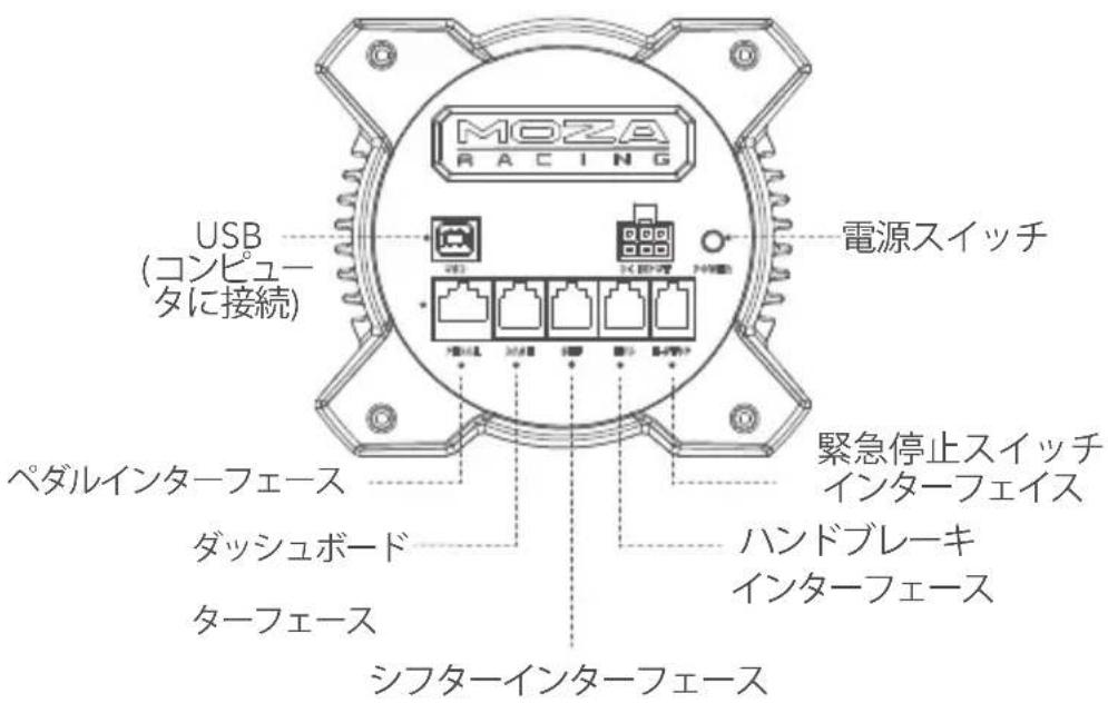 Moza R3 - R3 ダイレクトドライブ・レーシング・シミュレーター - 1