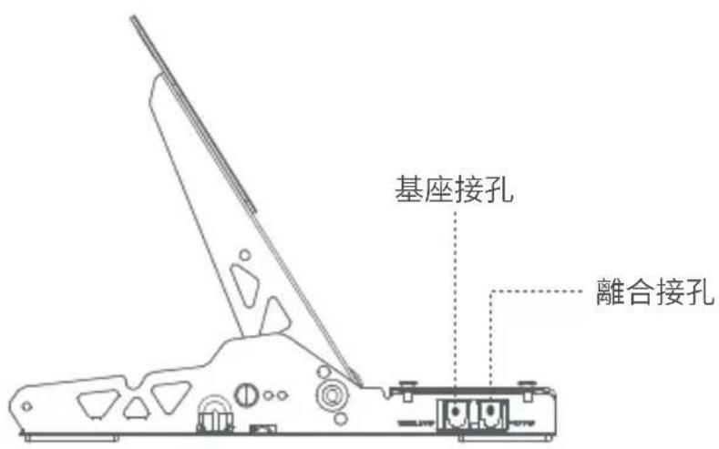 Moza R3 - 產品參數 - 2