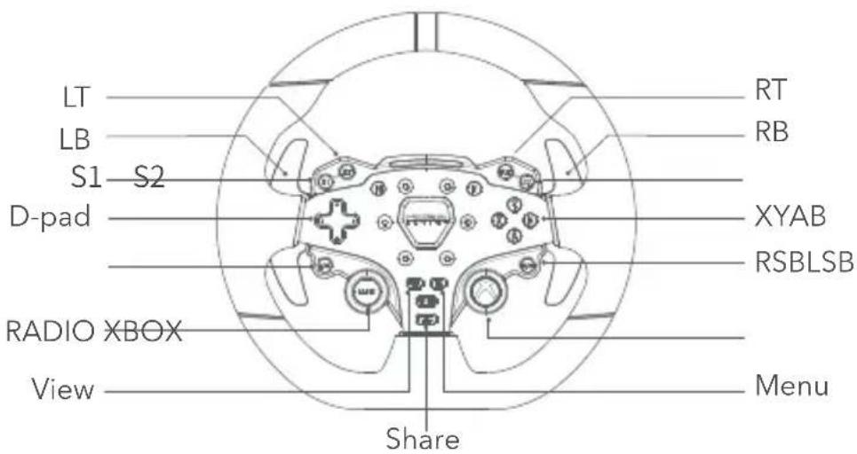 Moza R3 - Xbox Console buttons - 1
