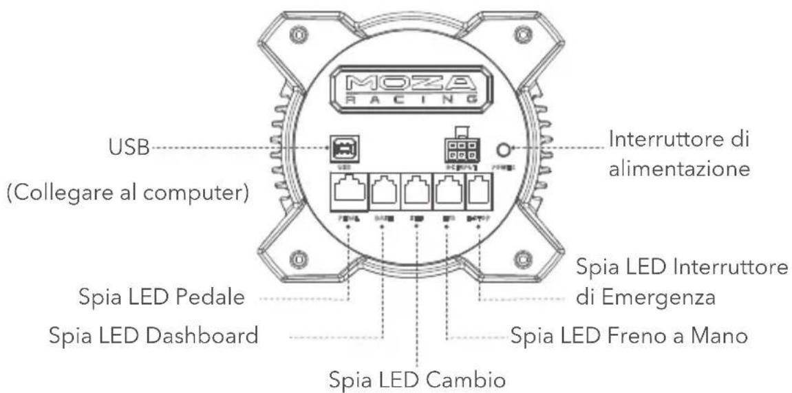 Moza R3 - Introduzione dell'interfaccia di base - 1