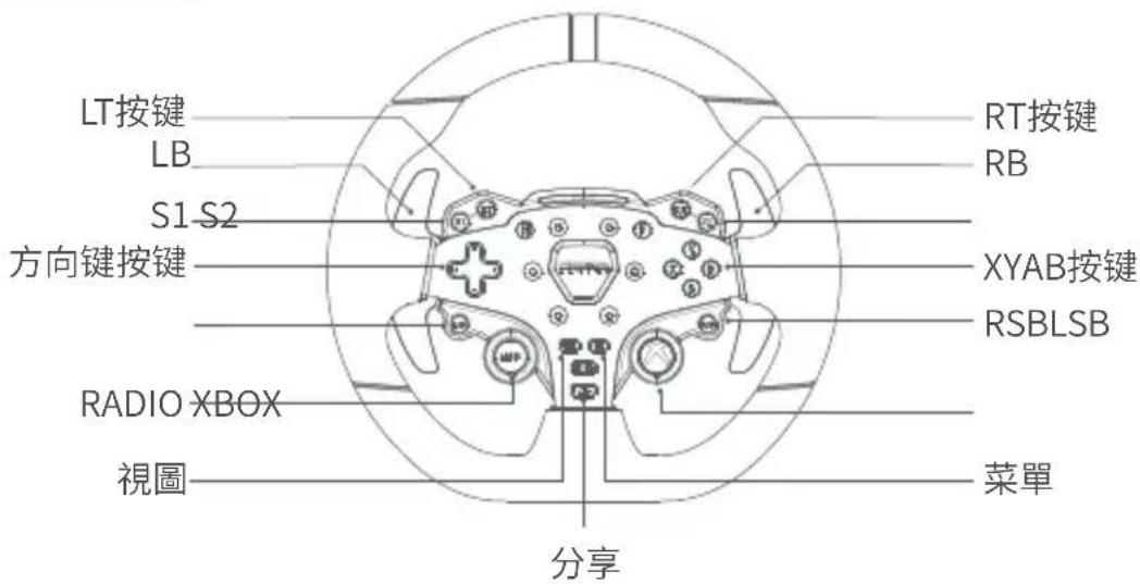 Moza R3 - Xbox主機按鍵對應 - 1