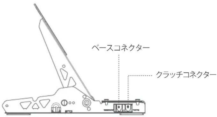 Moza R3 - ペダル取り付け手順 - 2