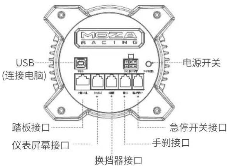 Moza R3 - 基座接口介绍 - 1