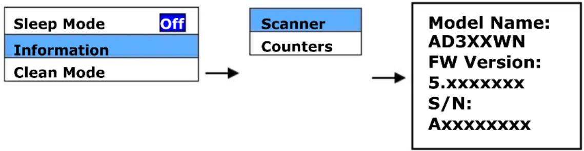 AVISION AD8130zNP - So zeigen Sie detaillierte Informationen des Scanners an - 1