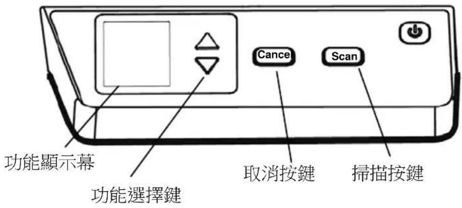 AVISION AD136WN - 使用掃描器按鍵 - 1