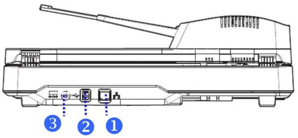 AVISION AD136WN - 後視圖 - 1