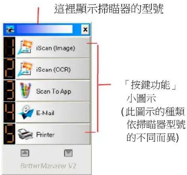 AVISION AD136WN - 先檢查按鍵的設定 - 2