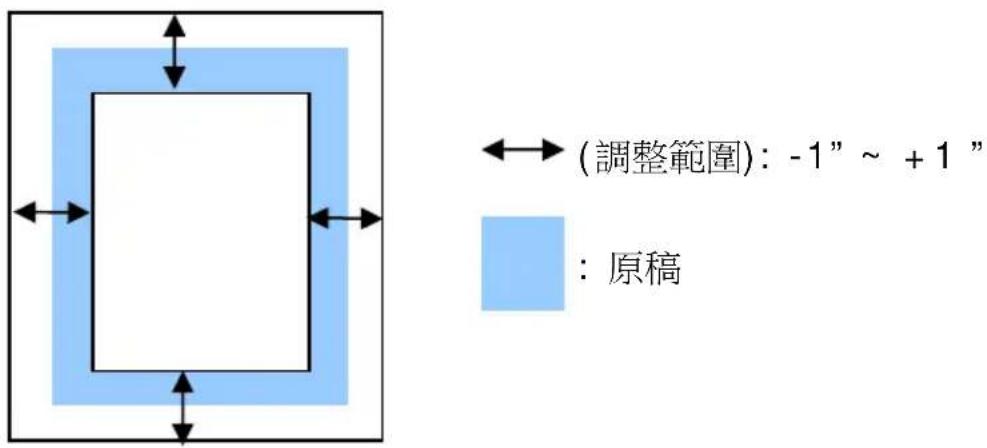 AVISION AD136WN - 調整 - 1