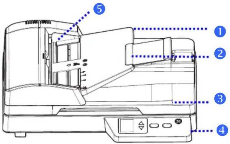 AVISION AD136WN - 前視圖 - 1