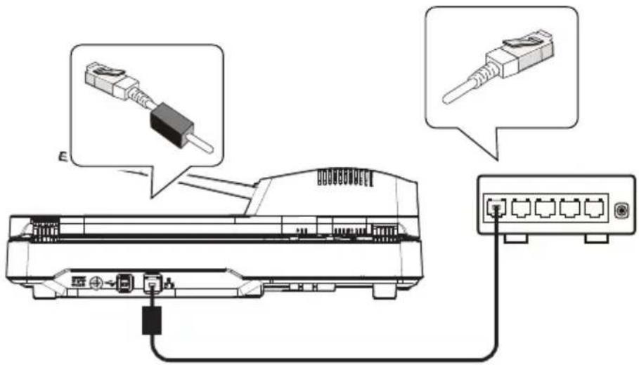 AVISION AD136WN - 連接網路線 - 2