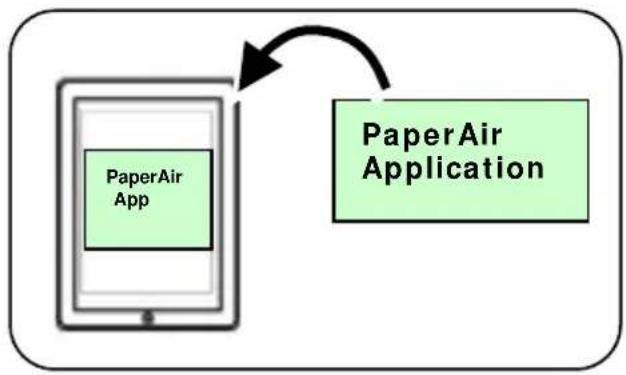 AVISION AD136WN - - PaperAir App 行動應用軟體 - 1