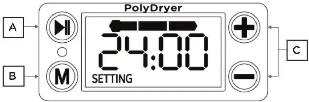 Polymaker PolyDryer PX01002 - Quick Start Guide - 9