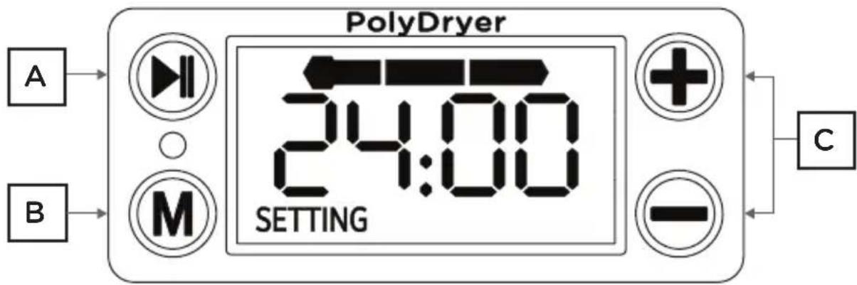 Polymaker PolyDryer PX01002 - Guide de démarrage rapide - 8