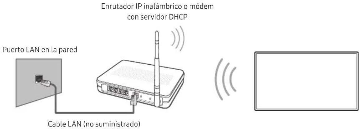 SAMSUNG UA55KU7351K - Conexión de la red - Inalámbrica - 1