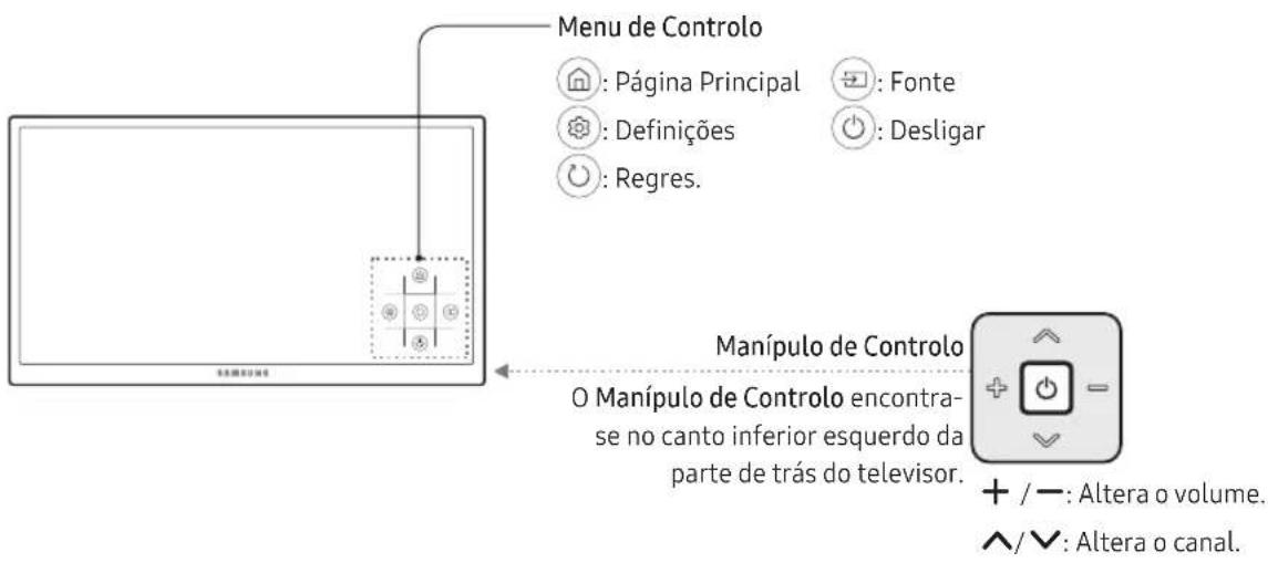 SAMSUNG UA55KU7351K - Utilização do Controlador da TV - 1
