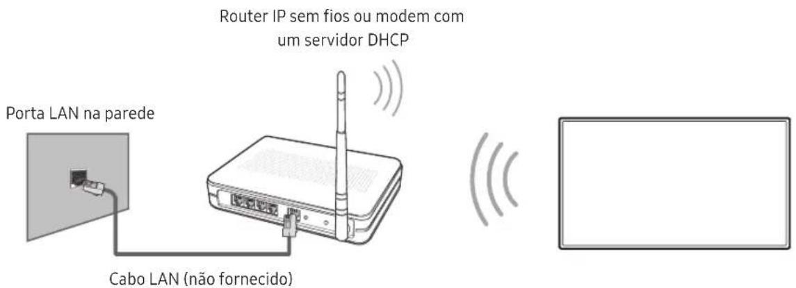 SAMSUNG UA55KU7351K - Ligação de rede – Sem fios - 1