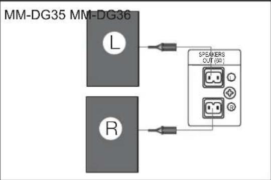 SAMSUNG MM-DG36 - Haut-parleurs avant L R - 1