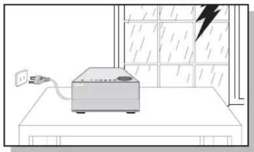 SAMSUNG MM-DG36 - ÉLÉMENTS INCLUS - 6