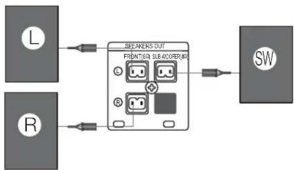 SAMSUNG MM-DG36 - Caisson de basse - 2