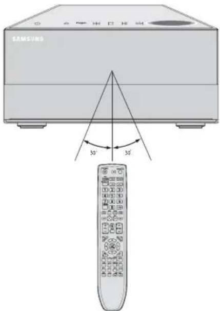 SAMSUNG MM-DG36 - Gamme de fonctionnement de la télécommande - 1