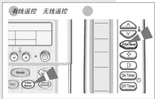 有线遥控 无线遥控 Mode Fan Sor Test Filter Reset Swing On Timer Off Timer