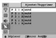 SAMSUNG CS-29750PQ - Canal - Ajouter/Supprimer (en fonction du modèle) - 1