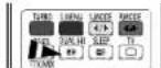 SAMSUNG CS-29750PQ - Le bouton DUAL I-II - 1