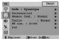 SAMSUNG CS-29750PQ - Image - PIP (en fonction du modèle) - 1