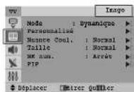 SAMSUNG CS-29750PQ - ◆ Mode: Dynamique/ - 1
