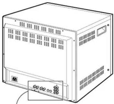 SAMSUNG SMP-150AN - 后面板部件及控制开关 - 1